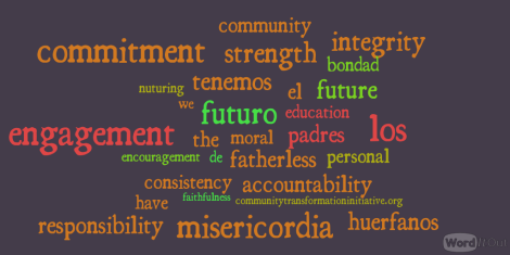WordItOut-word-cloud-922060 (1)