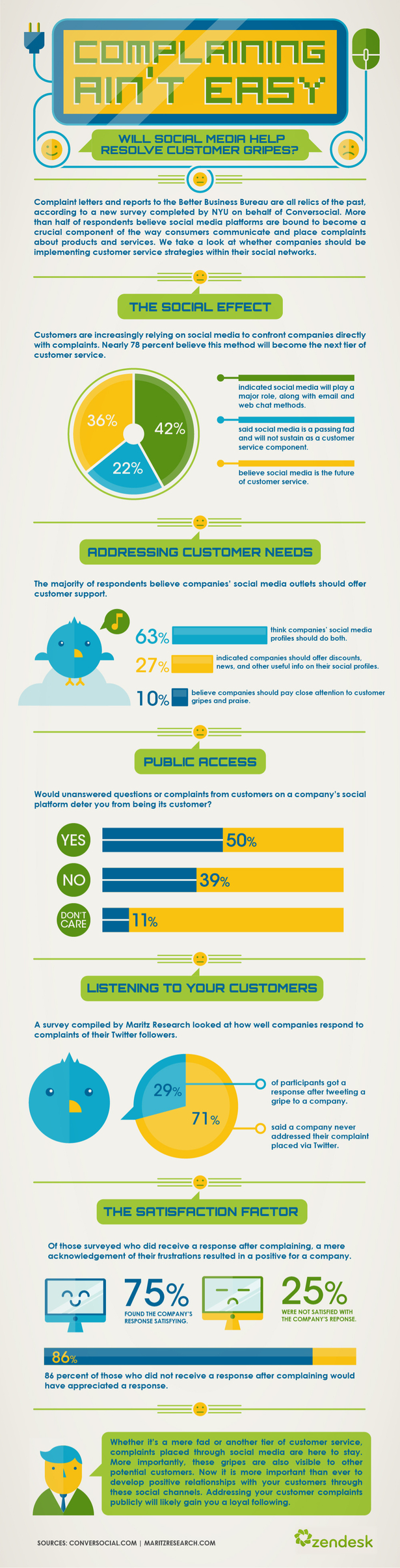 What are you doing to stay relevant?