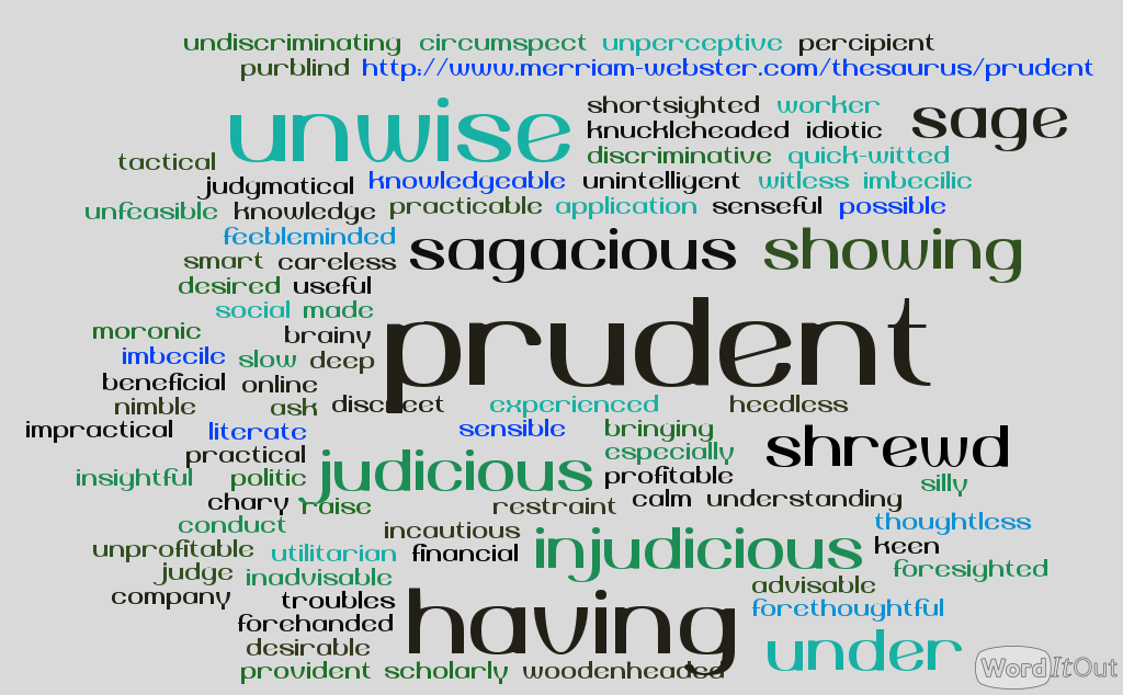 worditout-word-cloud-1956501-prudent